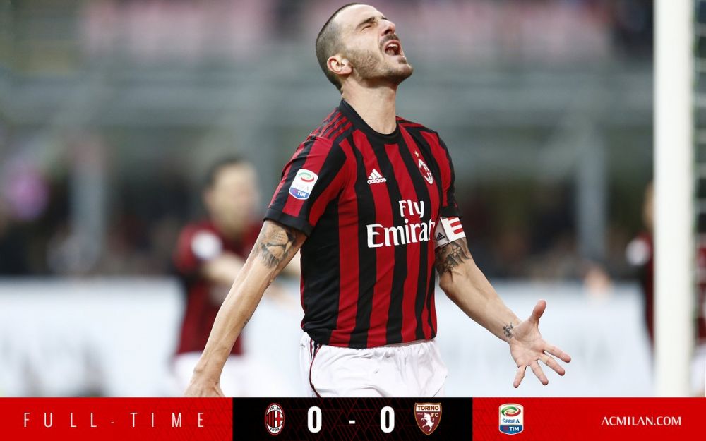 密切关注 密切关注