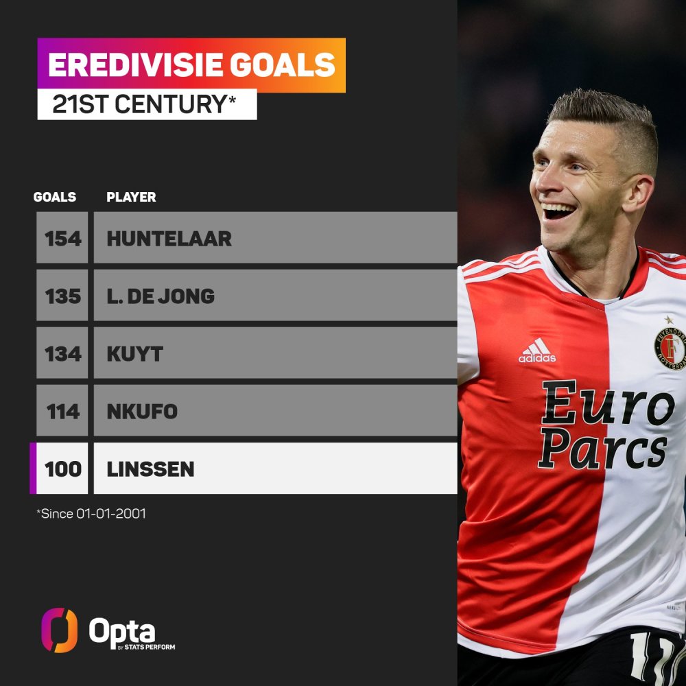 的工作间隙 的工作间隙